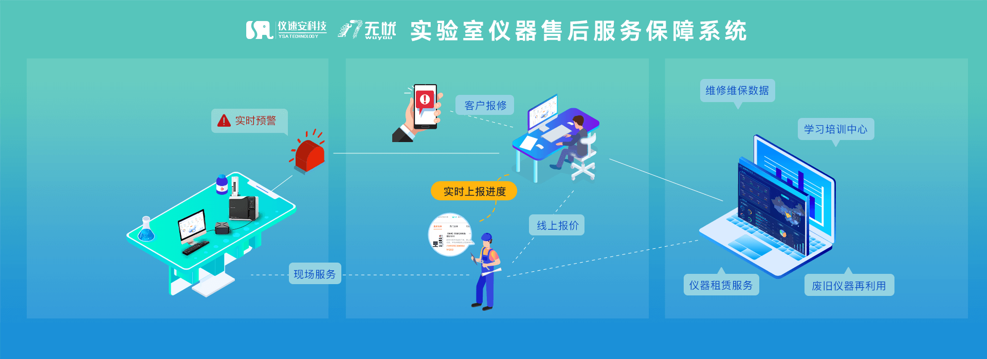 TOPAY - 安全便捷的手机支付工具
